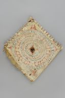 Measurement date:2014-09-08