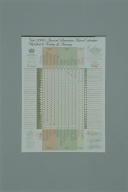 幅：51 (cm)×奥行：0.2 (cm)×高さ：70 (cm)／90 (g)，撮影・計測日：2001-01-11